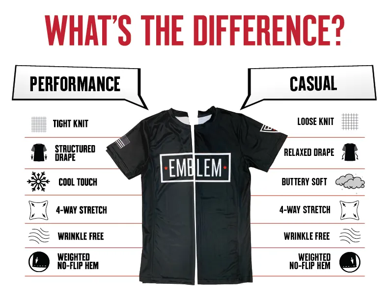 226th CSC Store 1 Core Men's SS Performance Tee - 36716784794