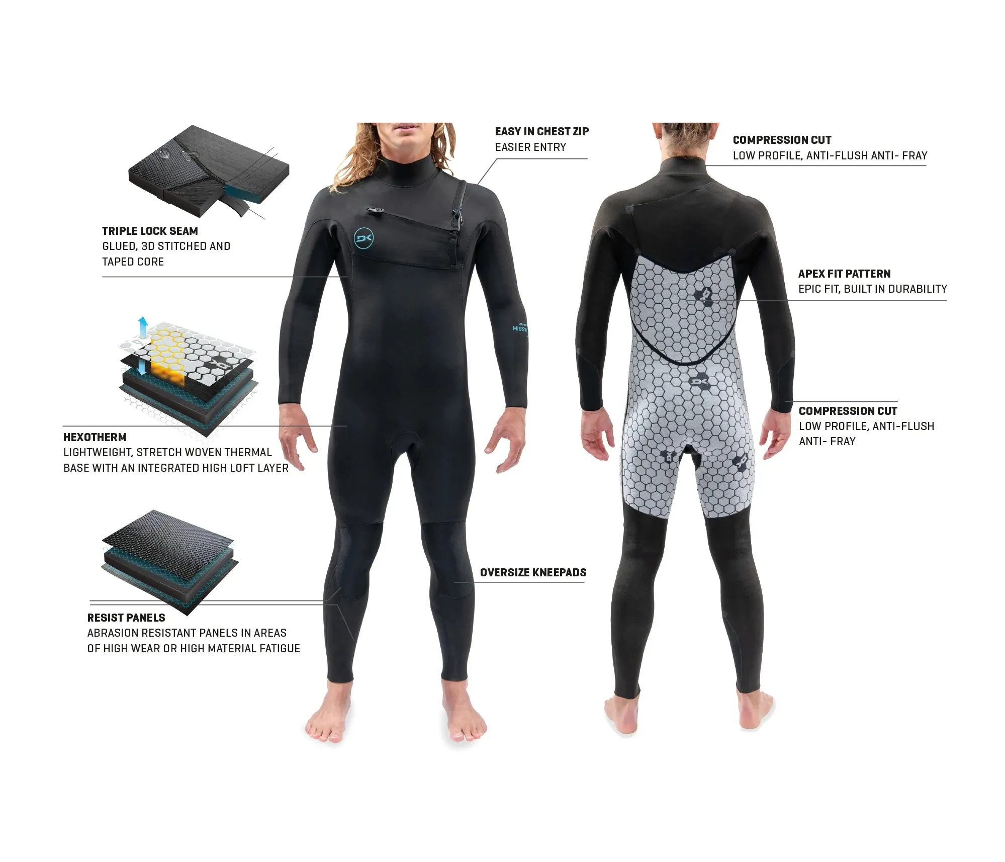 Dakine Mission 4/3 Wetsuit - Chest Zip